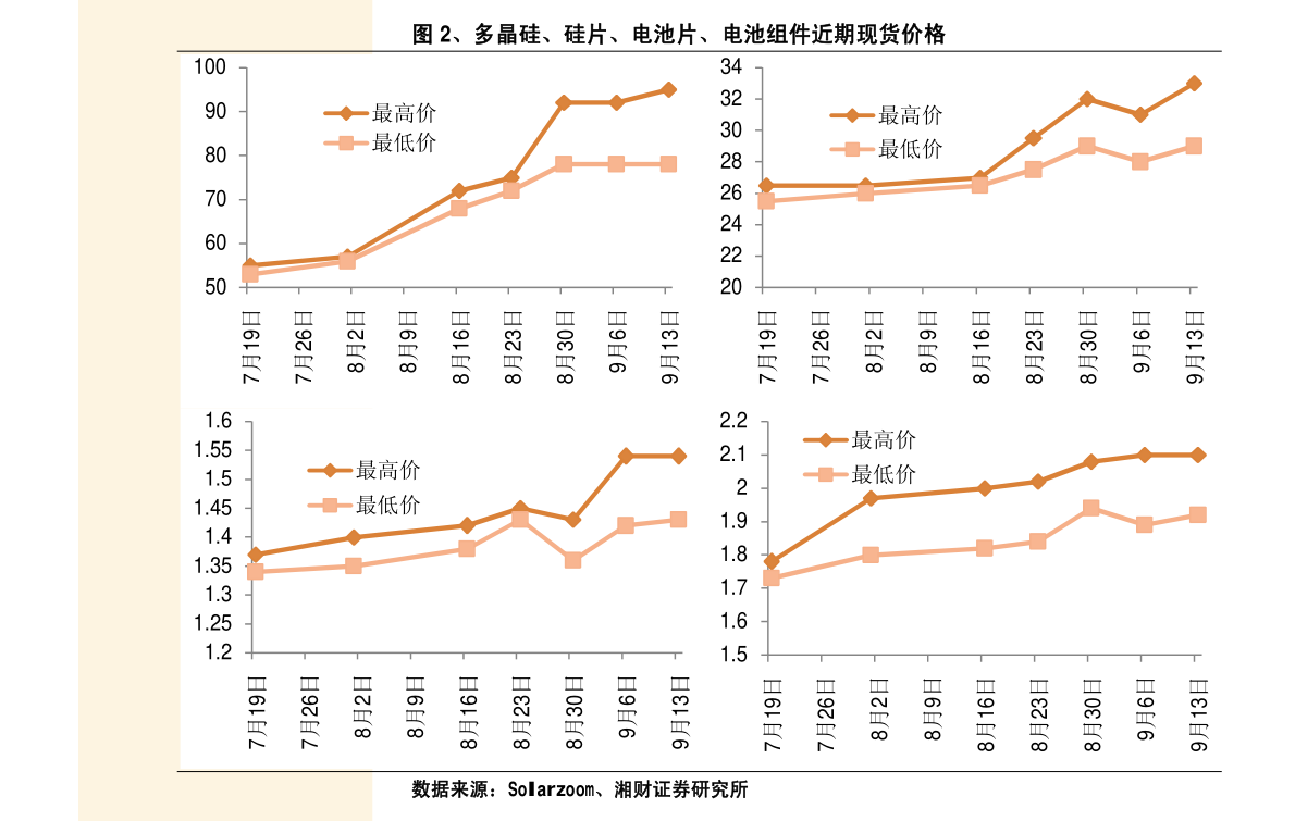 AG九游会聚丙烯酸树脂（丙烯酸树脂是什么材料）(图1)