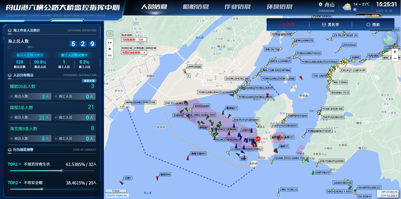 宁波海事部门助力六横公路大桥“智慧工地”平台运行(图3)