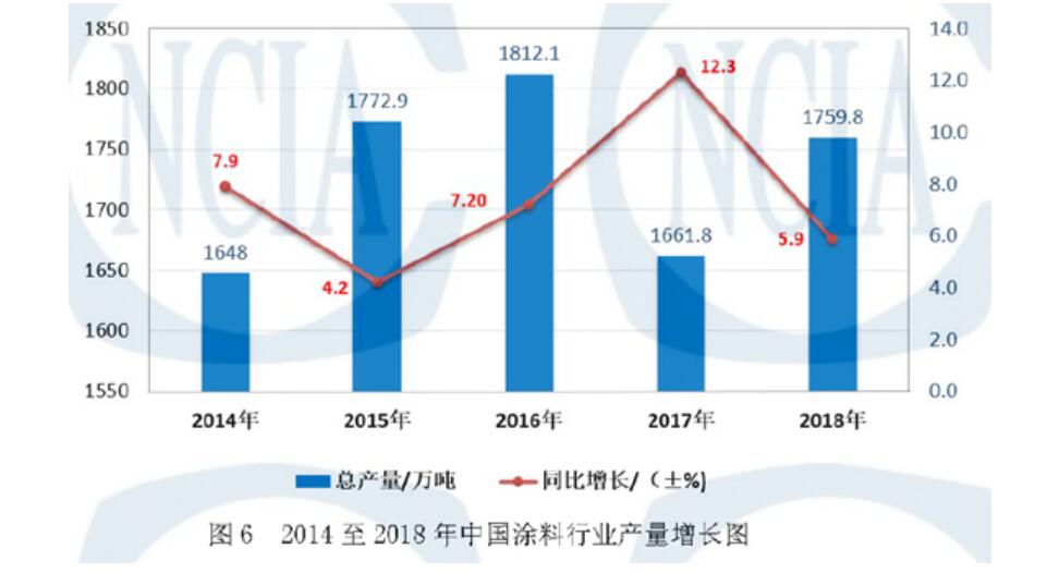 【新鼎资本研究】新三板优质企业之四十一——惠尔明(图1)