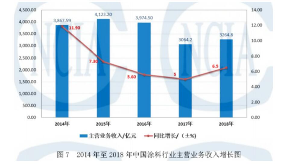 【新鼎资本研究】新三板优质企业之四十一——惠尔明(图2)