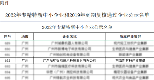 AG九游会派勒智能新晋“2022年广东省‘专精特新’中小企业”(图1)